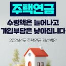 종로-현장-종로-세-044 이미지