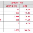 이닉스 이미지