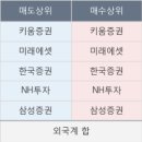 케이엠에스이 한국경제TV