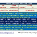 단열방범 알미늄폴딩도어- 열관류율1.41W/m2k[기밀성1등급] --전원주택(상가)썬룸용 가열압착방식 삼중방범유리 이미지