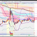 현우약품 이미지