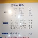 시골통돼지볶음&돈까스