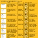한국캐쉬백카드 이미지