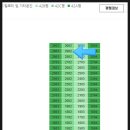 대방노블랜드더시그니처아파트 이미지