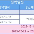 답십리백화점약국 이미지