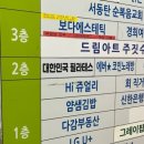 [대한민국필라테스 동탄능동점] 운동효과 확실했던 반송동필라테스 그룹레슨 솔직후기