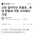 고민 길어지는 트럼프…국내 반발과 이란 사이에서 고심 이미지
