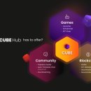 큐브(CUBE)