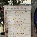 디자인파이브 | 청주 현대백화점 향수 팝업 '퓨어파이브' 후기 | 여름 인기 향수 추천 Sea Whisper향