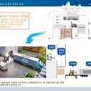 에이스 캠프 지식산업센터 이미지