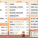 벤티프레소강남