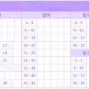 연세멘토학원