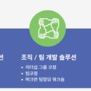 코칭 바움