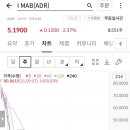 (주)아이맵 이미지