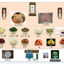 금송주유소 Daum카페