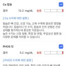 24시하나린동물의료센터 이미지