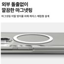 맥핏 이미지