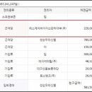 케이와이에스 이미지