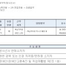 대한결핵협회 강원도지부 일반계약직(방사선사) 공개 채용 (~6/9) 이미지