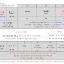 축구교실(여성부) 이미지