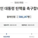 “중국 대통령 보는 듯…” 文 대통령 탄핵 청원 96만 돌파. 중국인 입국금지 청원, 신천지 강제해산 청원도 각각 76만 넘어 이미지