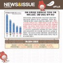 에스엠이원 이미지