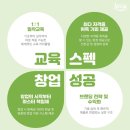 스튜디오더블유바바(주) | 수완지구 반영구학원 찾다가 비교 끝에 선택한 유미코리아 광주점 후기