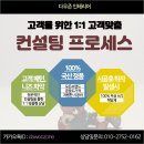 은평도배장판