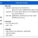 동인세무회계