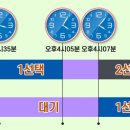 대방유투엠학원 이미지