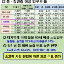 능치과의원 이미지