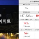 아성공인중개사사무소 이미지