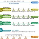 채움세무회계 이미지