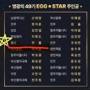 잉글리쉬스타 유아영어 센터 이미지