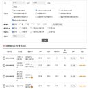 산모도우미119부천;광명 이미지
