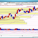 효성약품 이미지