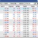 우성쌍방울