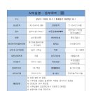 수목부동산공인중개사사무소 이미지