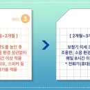 더원보청기 이미지