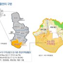 생활권1 이미지