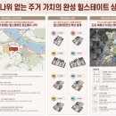 상도어린이공원 이미지