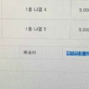 작업의 정석 이미지
