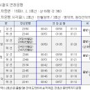 삼덕네거리 서편 이미지
