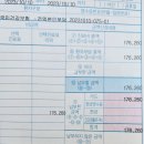 서울특별시서남병원 | # &#34;서울특별시 서남병원&#34;에서 [가다실 9] 3차 접종 후기!