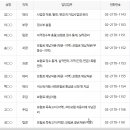 성북-종암-1017 이미지
