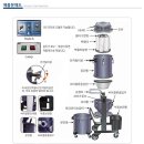 경서산업 이미지