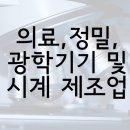 21C치과기공소 이미지