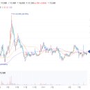 윈스바이오 이미지