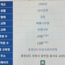 웅천초등학교 이미지