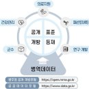 강원지방병무청 이미지